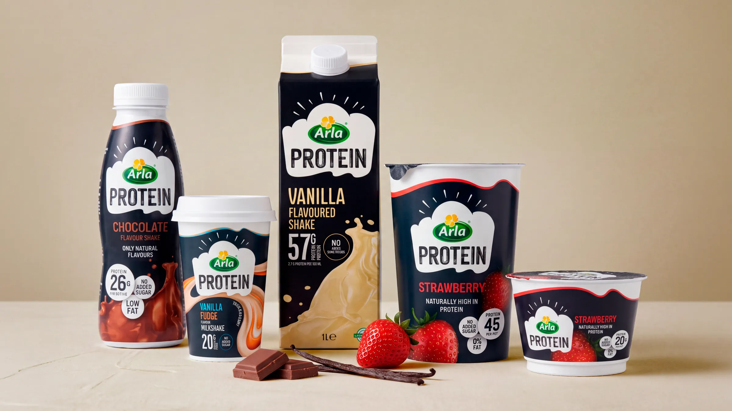 Arla Protein packaging range across bottles, cups, cartons and pots